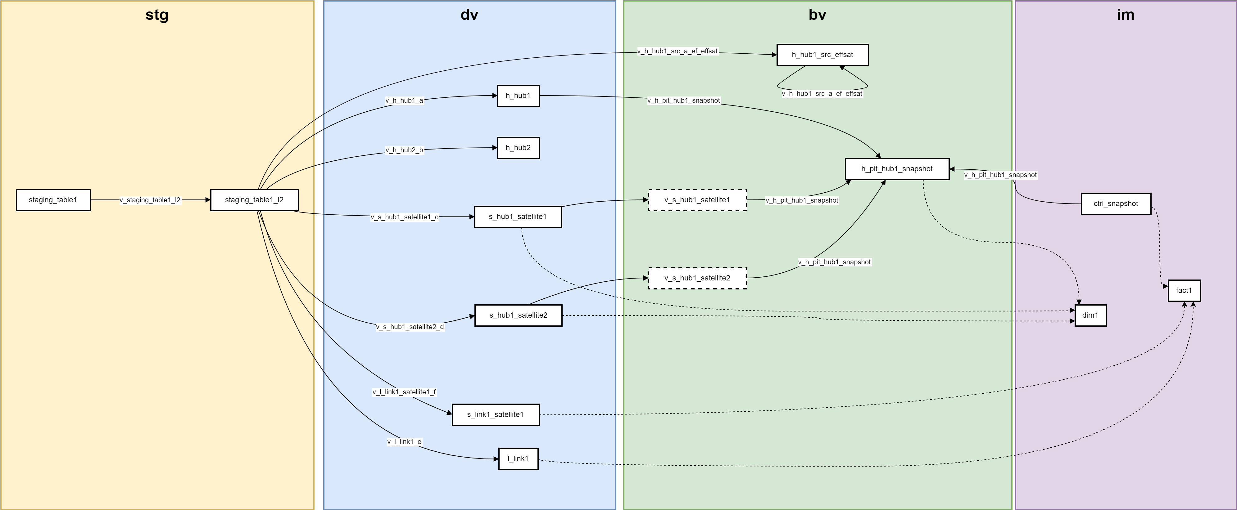 Workflow.png